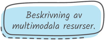 Arbeta i Google Classroom